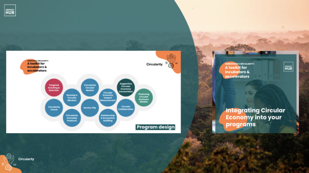 Circularity - Circular design toolkit for incubators and accelerators_Impact Hub